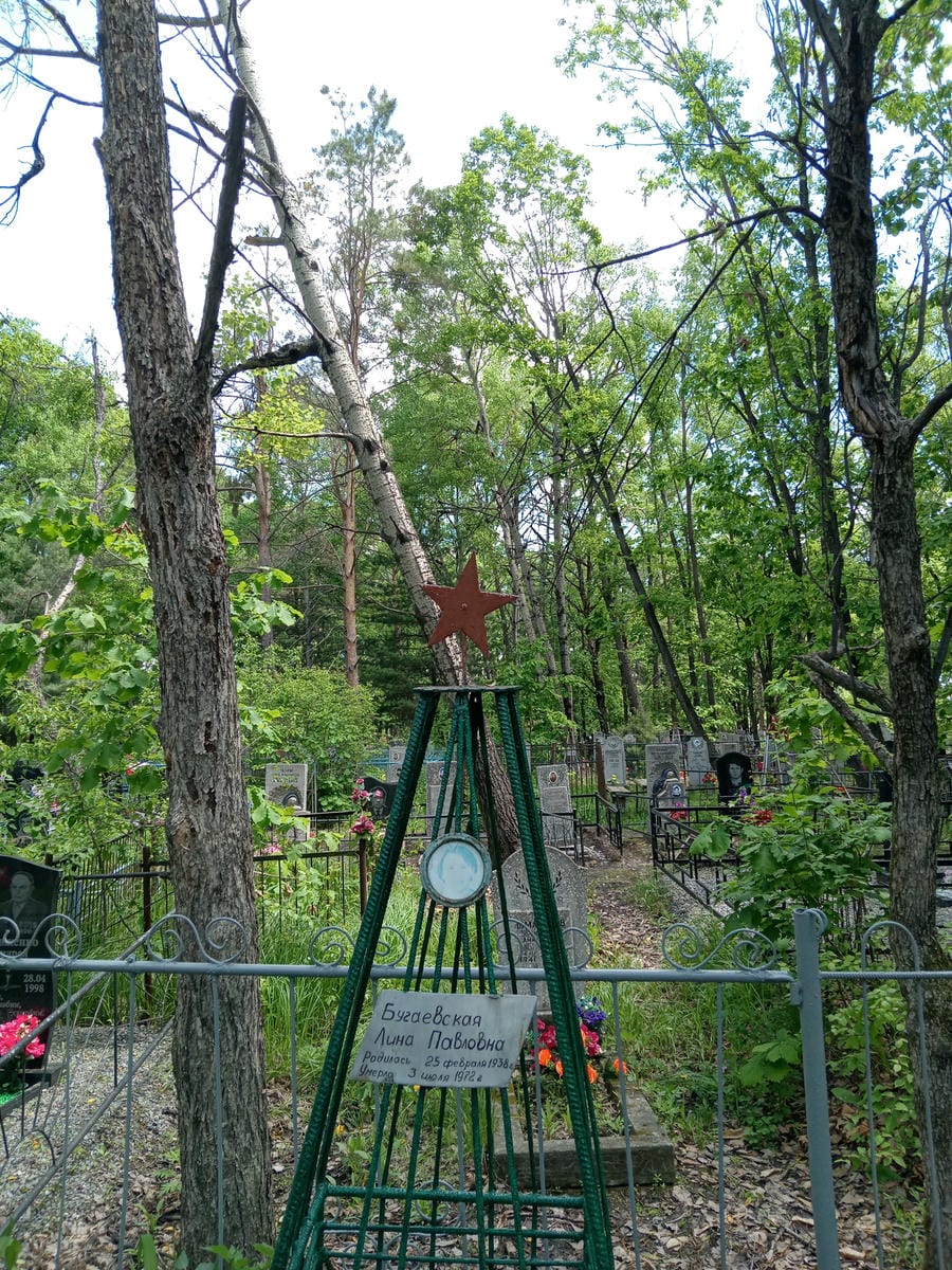 Бугаевская Лина Павловна