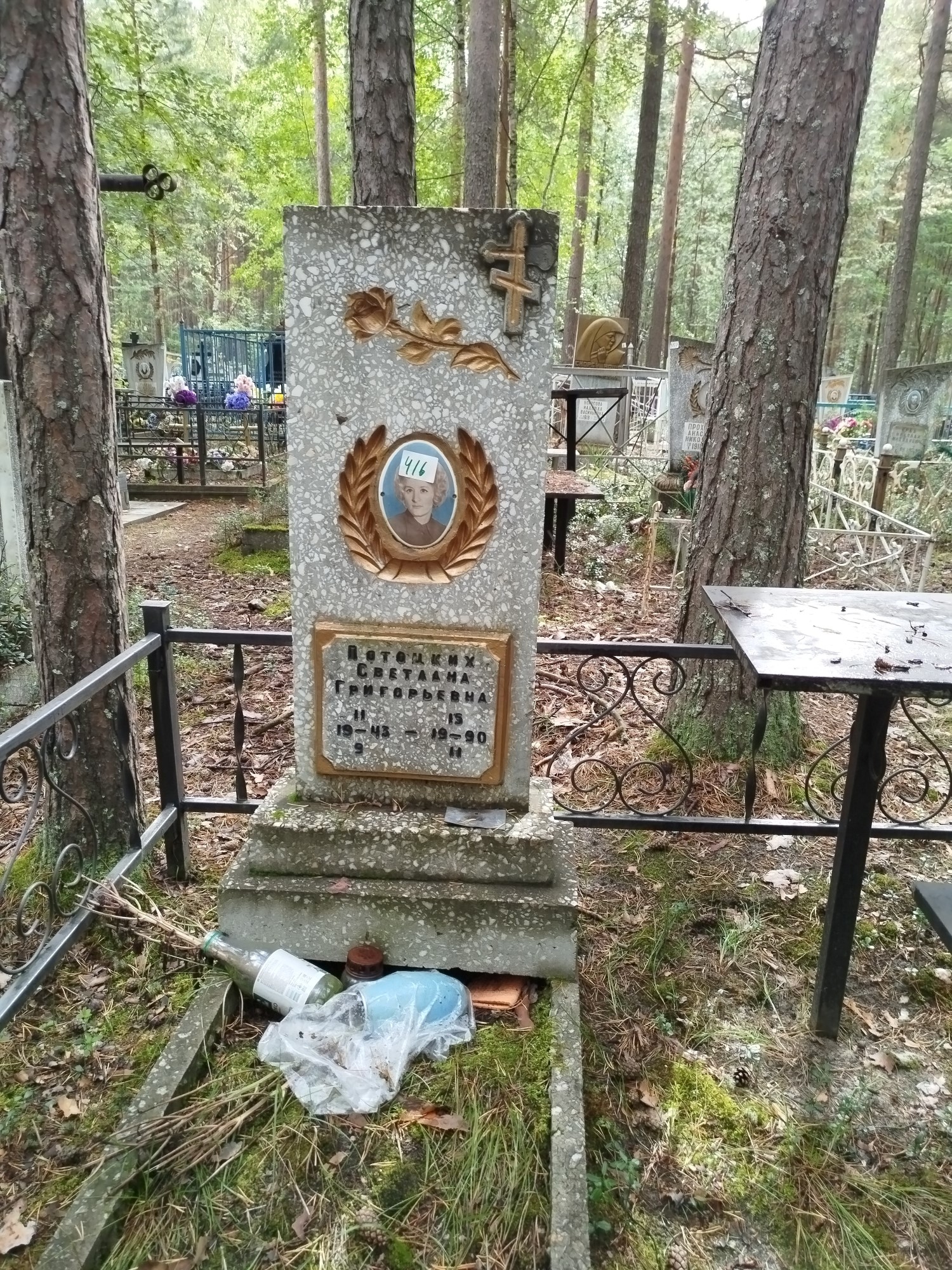Потоцких Светлана Григорьевна