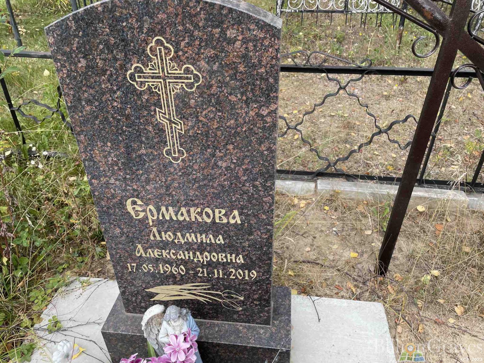 Ермакова Людмила Александровна