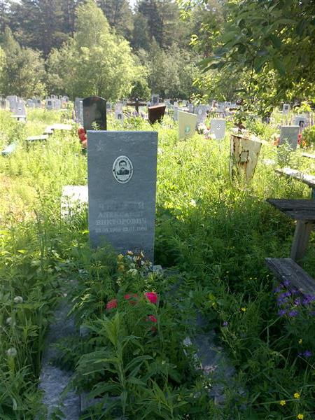 Черный Александр Викторович