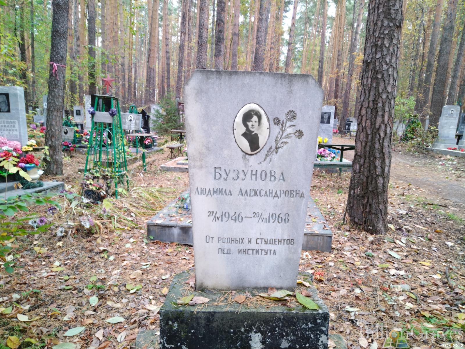 Бузунова Людмила Александровна