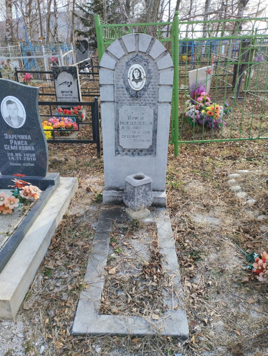 Пукащук Ирина Николаевна
