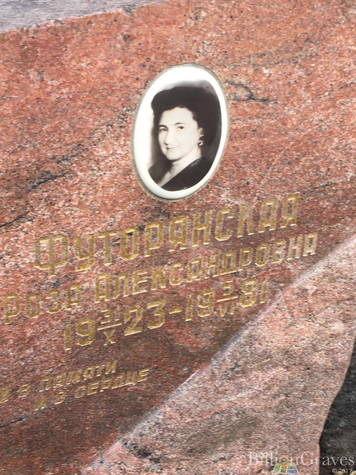 Футорянская Роза Александровна