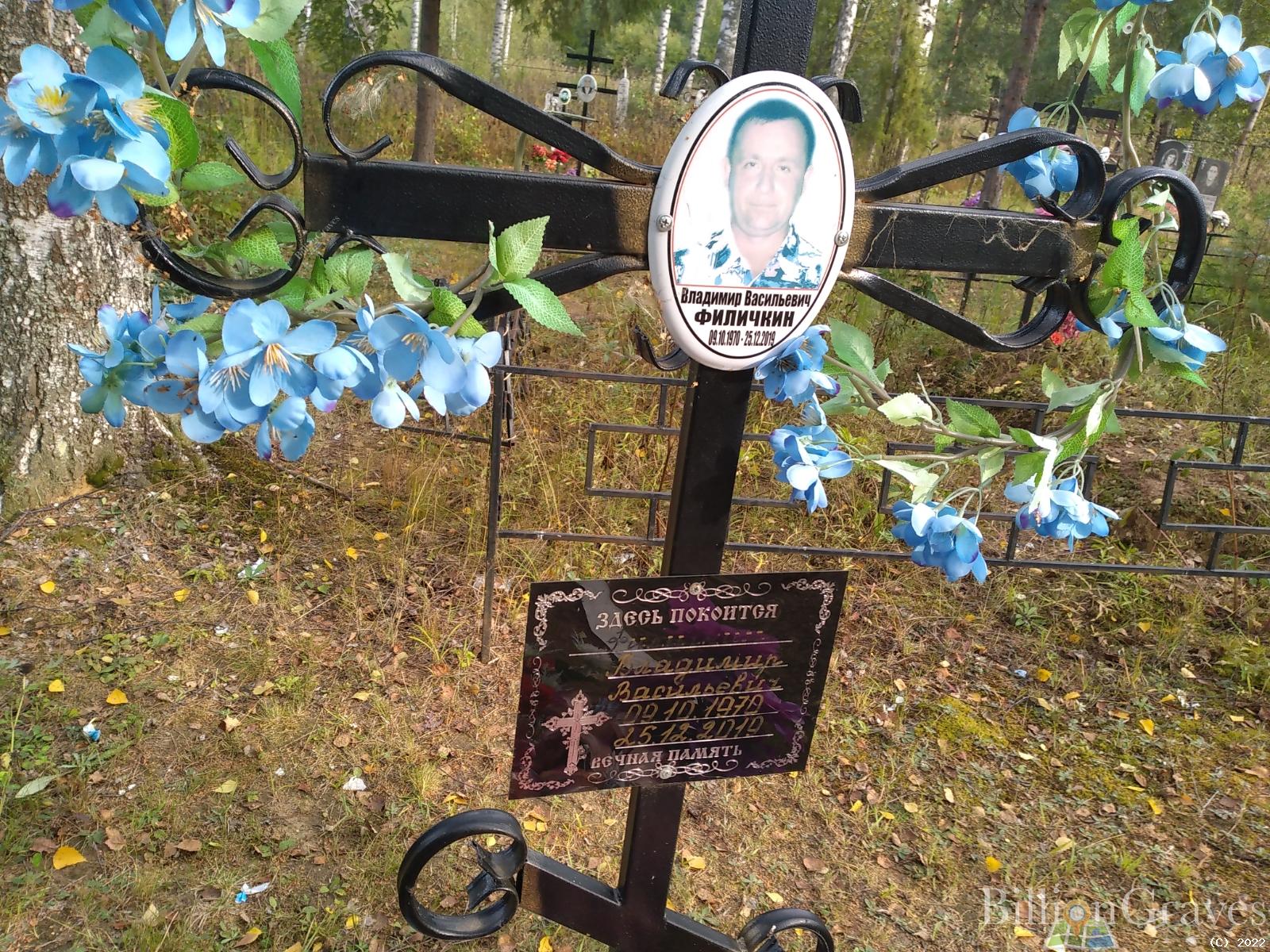 Филичкин Владимир Васильевич