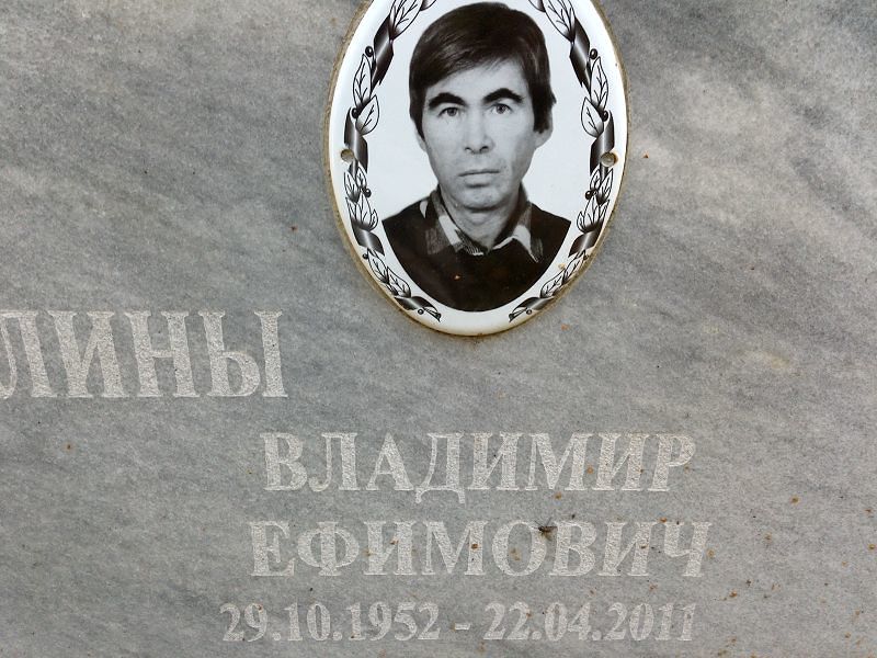 Неволин