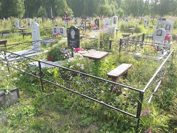 Голубина Анна Ивойловна