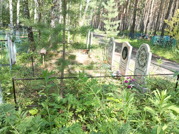 Парфенов Анатолий Николаевич
