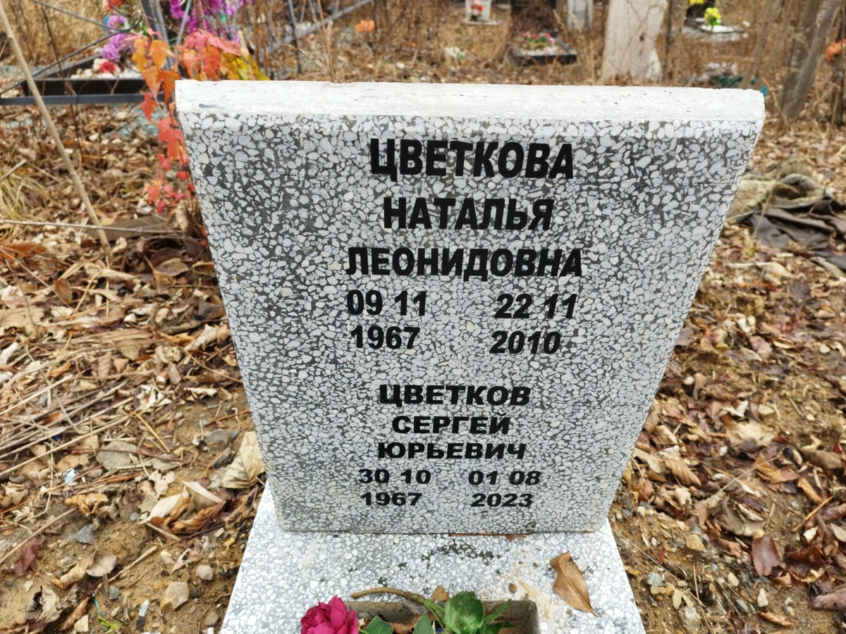 Цветков Сергей Юрьевич