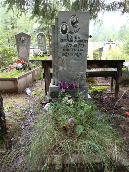 Койва Анна Петровна