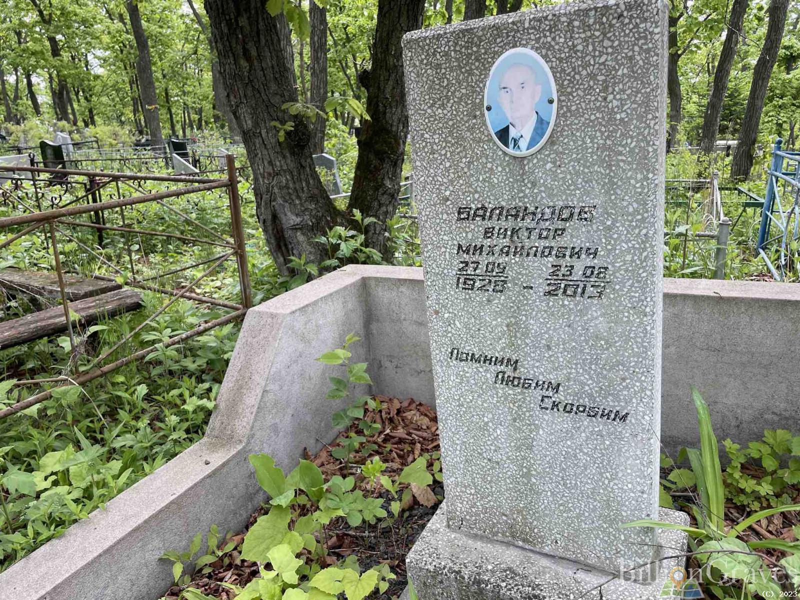 Баландов Виктор Михайлович