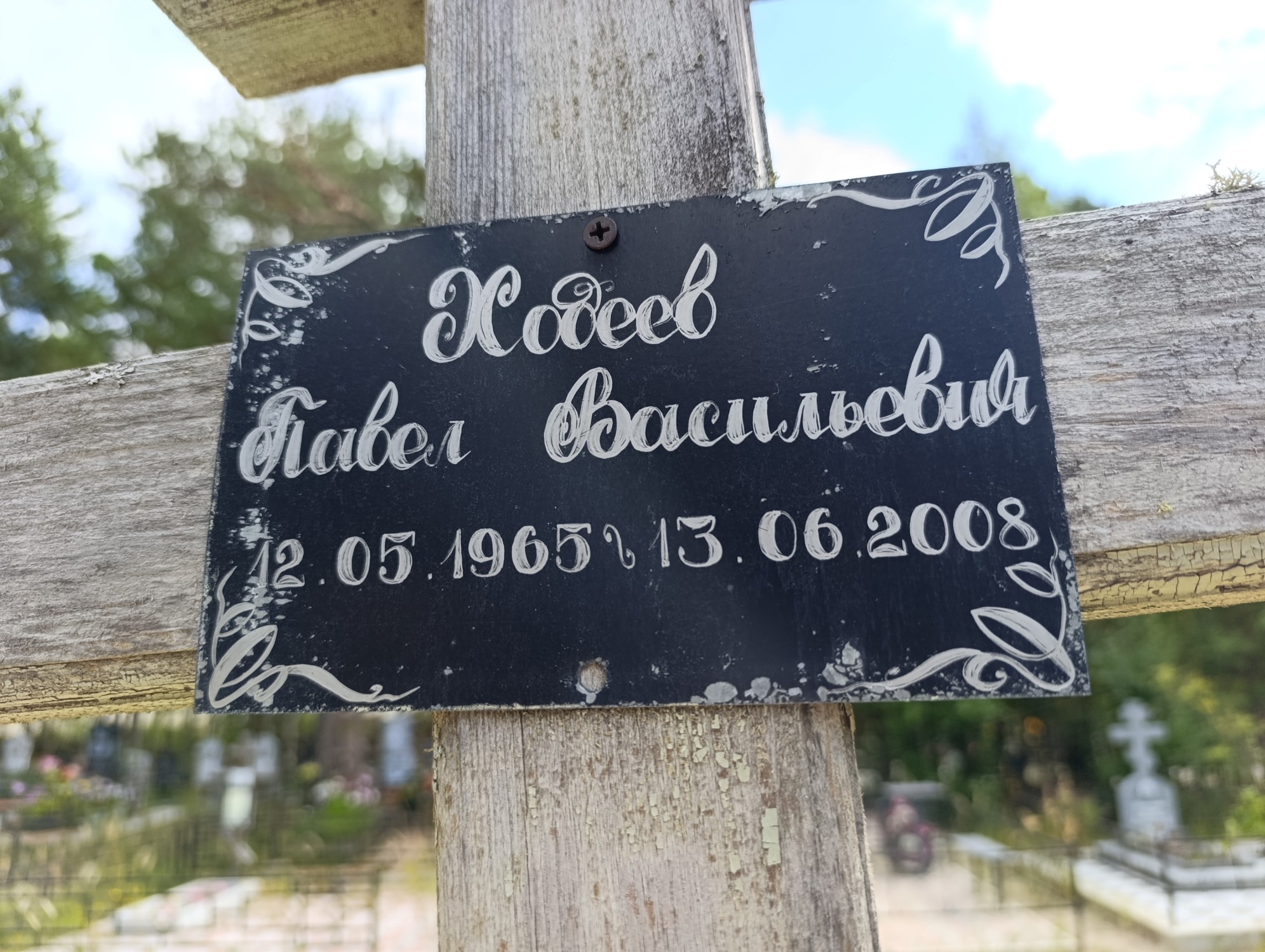 Ходеев Павел Васильевич