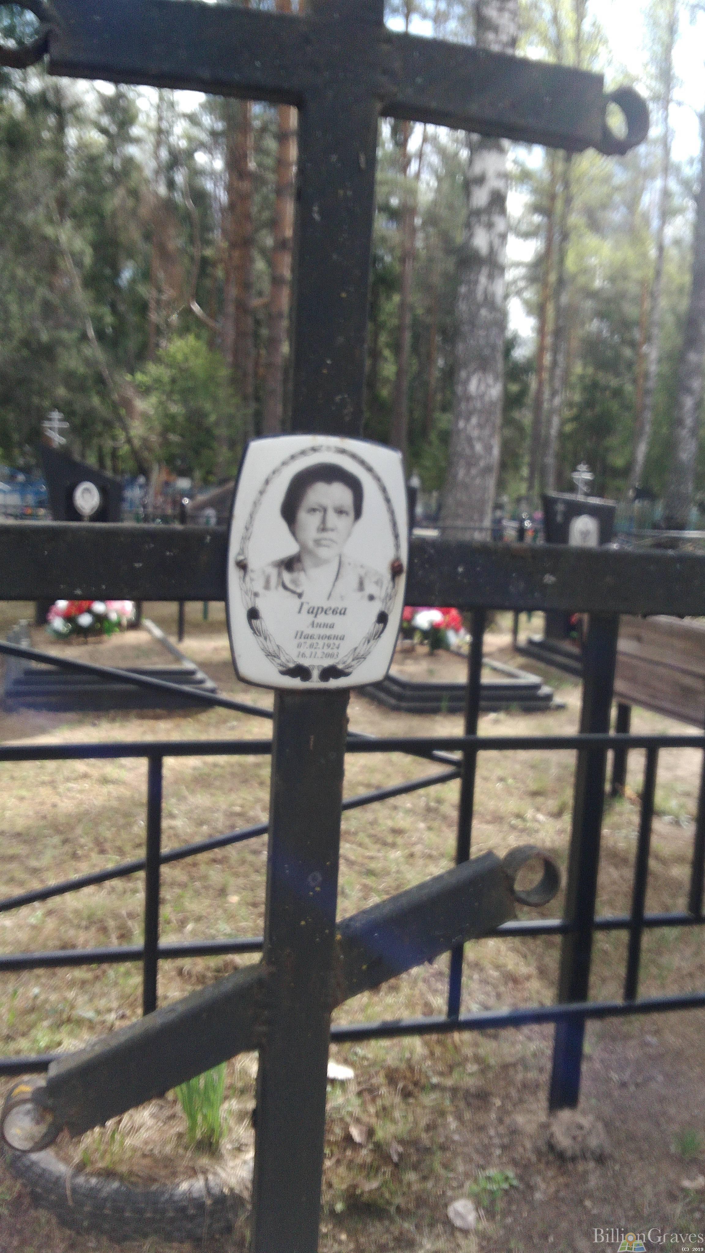 Гарева Анна Павловна