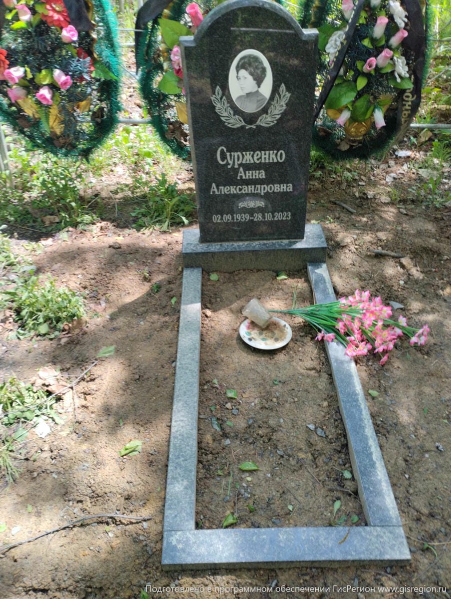Сурженко Анна Александровна