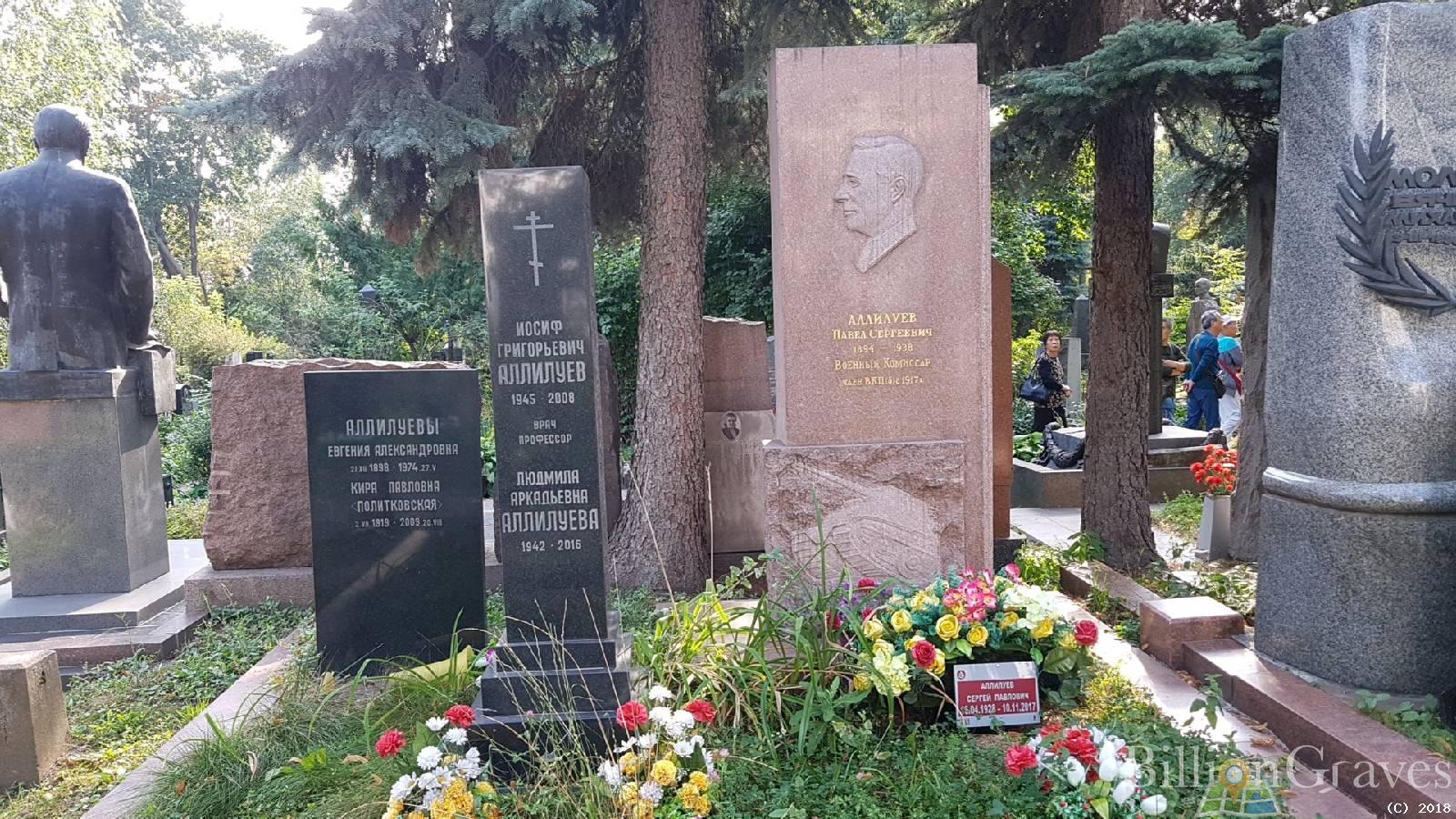 Аллелуева Евгениа Александровна