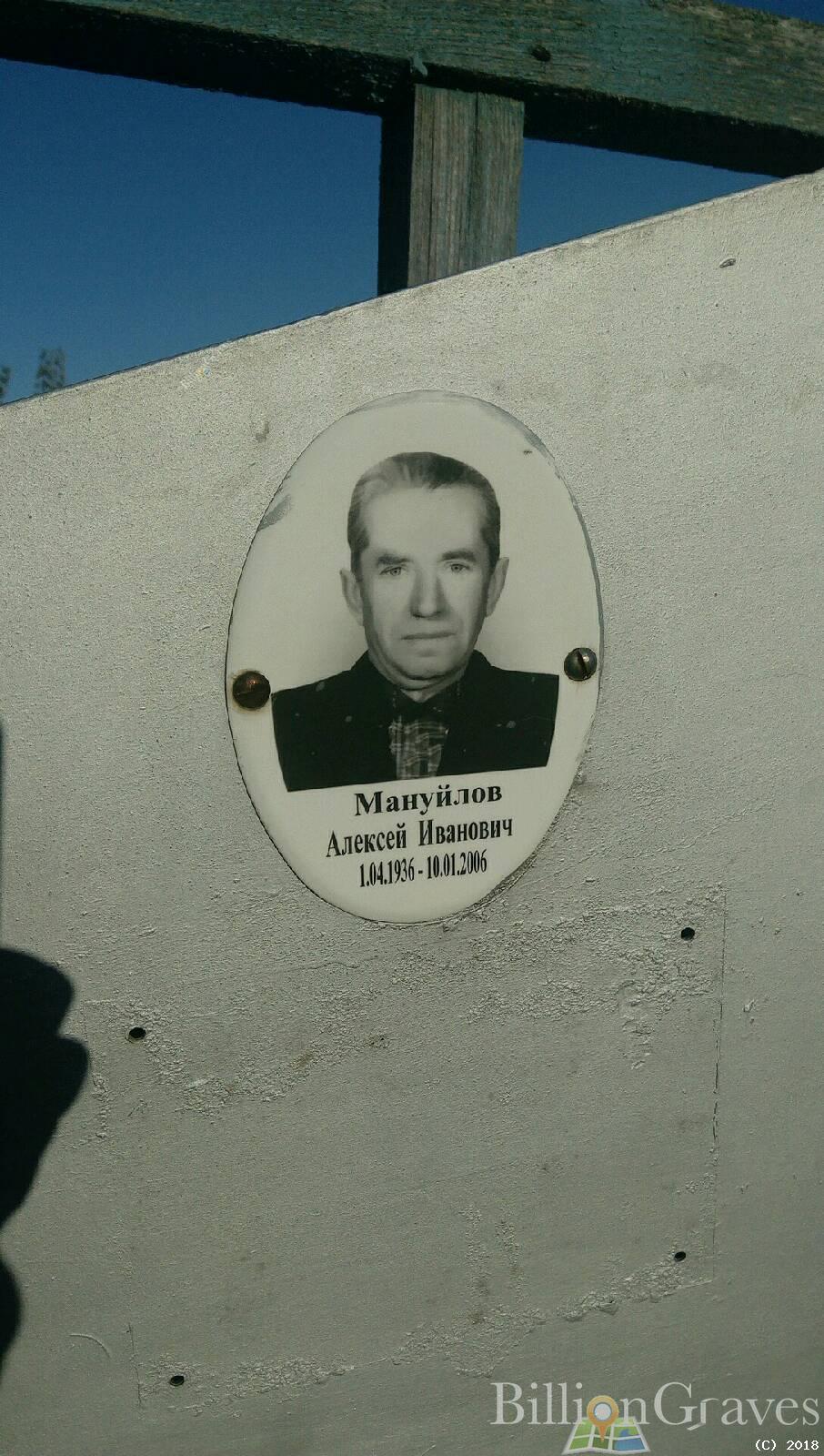 Мануйлов Алексей Иванович