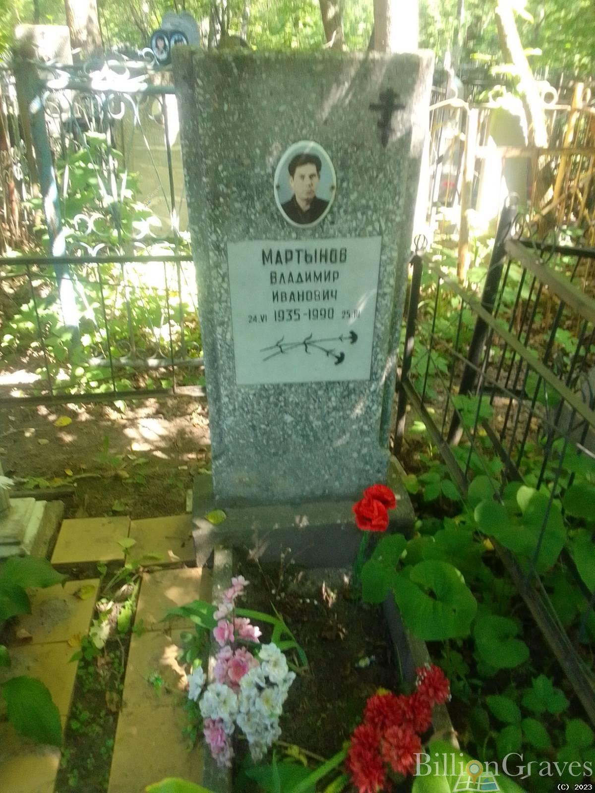Мартынов Владимир Иванович