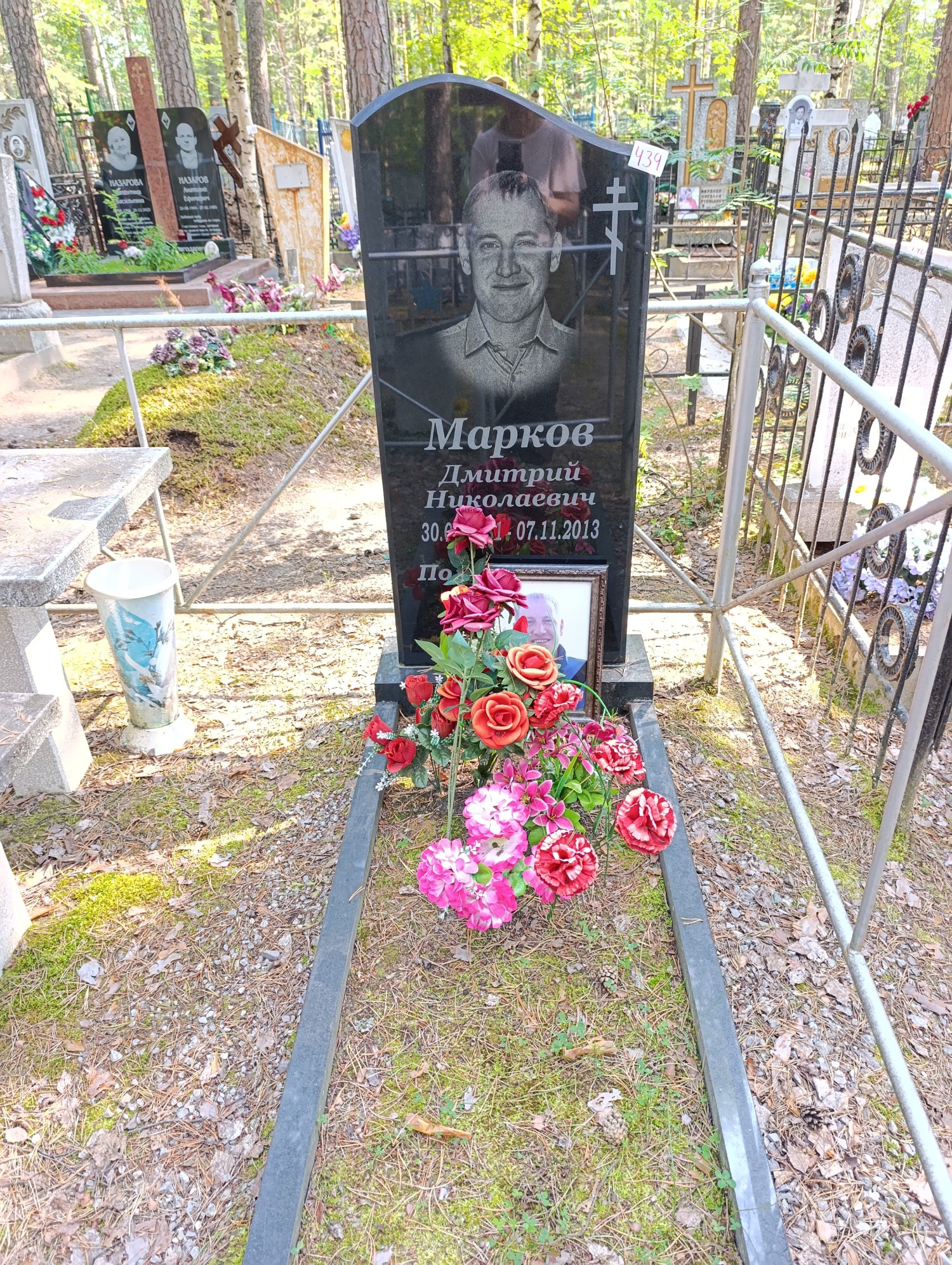 Марков Дмитрий Николаевич