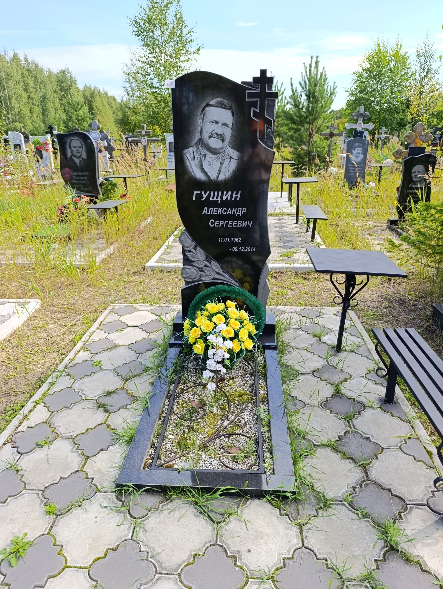Гущин Александр Сергеевич