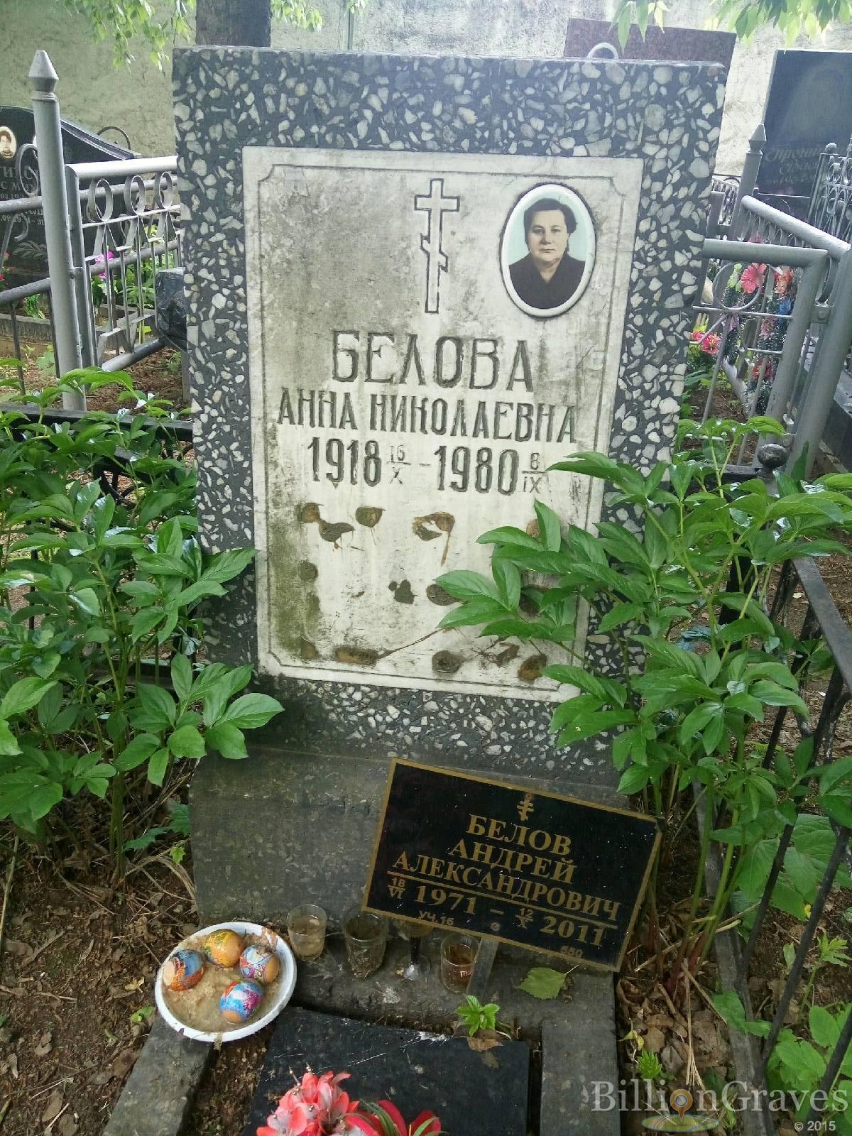Белов Андрей Александрович