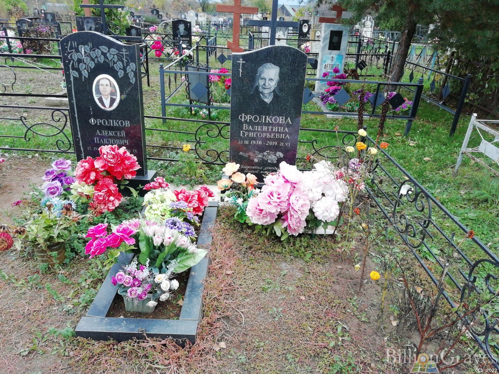 Фролкова Валентина Григорьевна