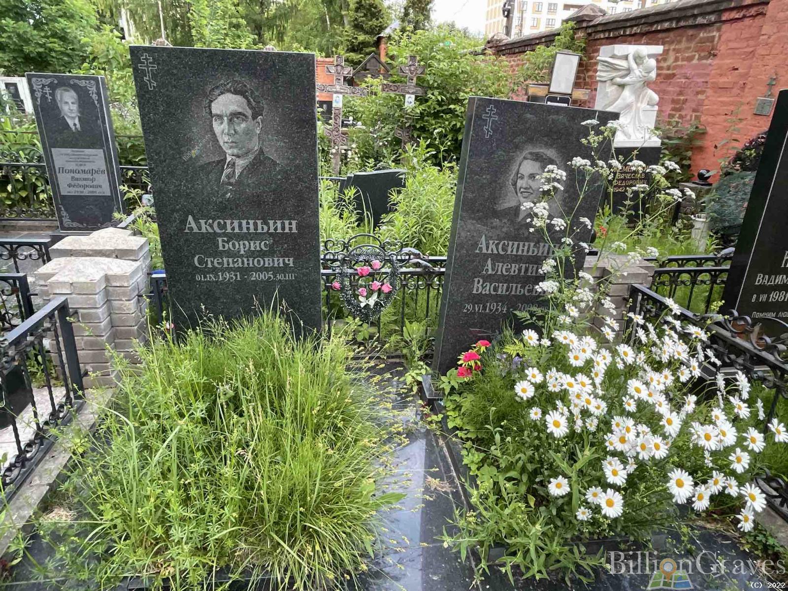 Аксиньин Борис Степанович