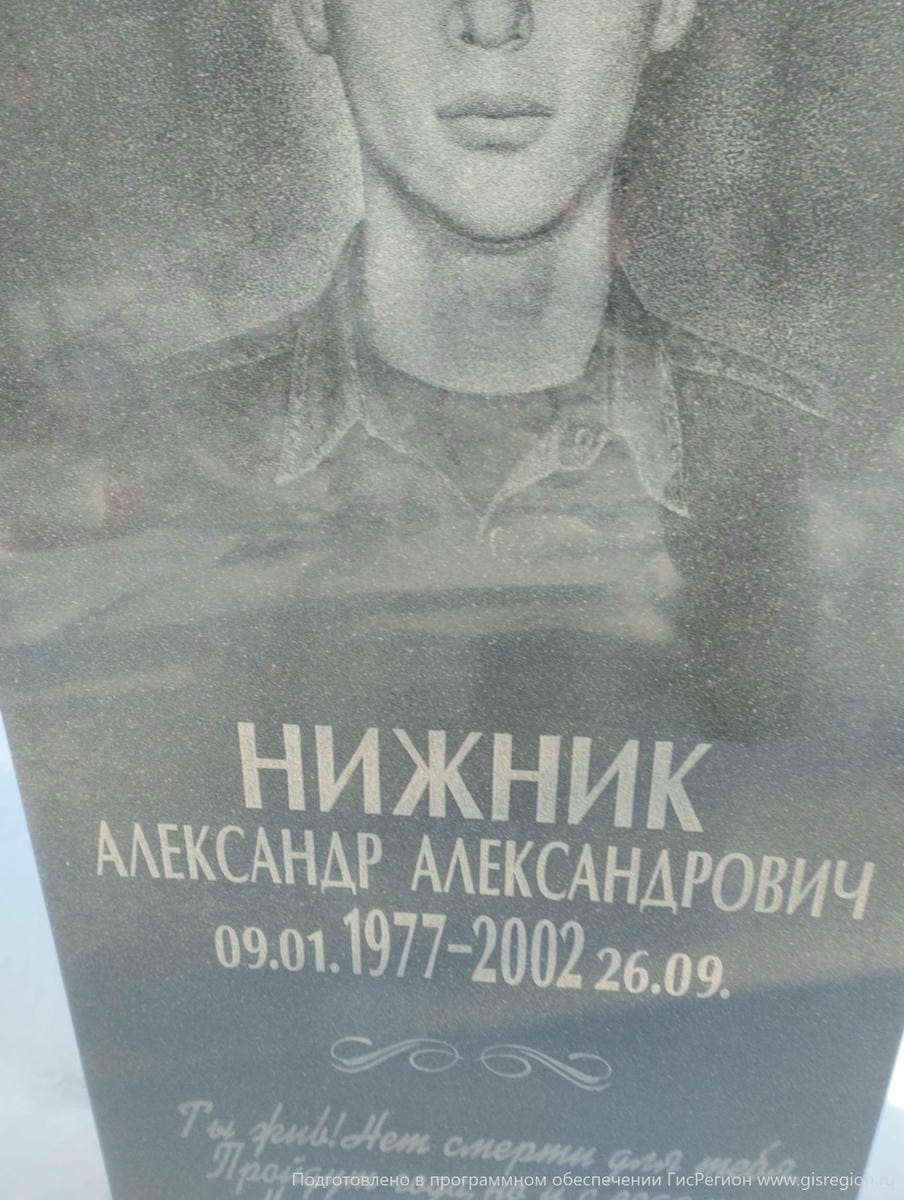 Нижник Александр Александрович