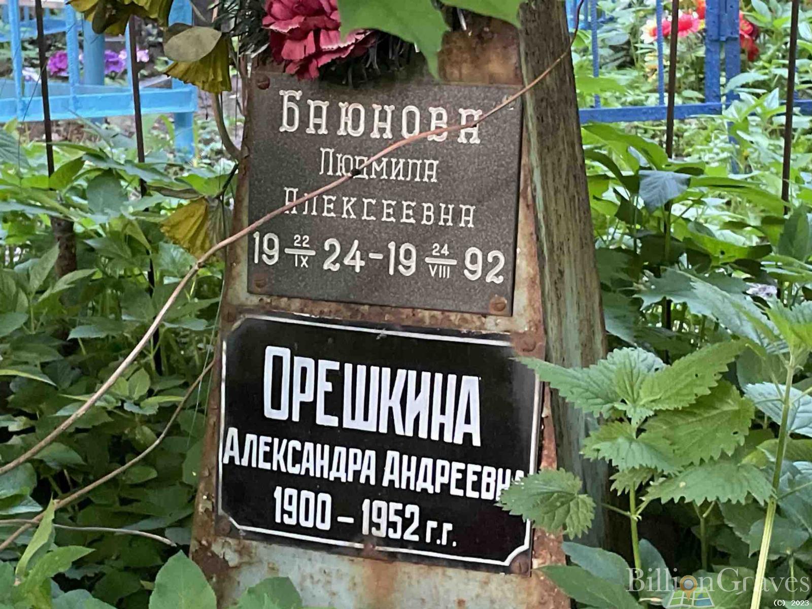 Баюнова Людмила Алексеевна