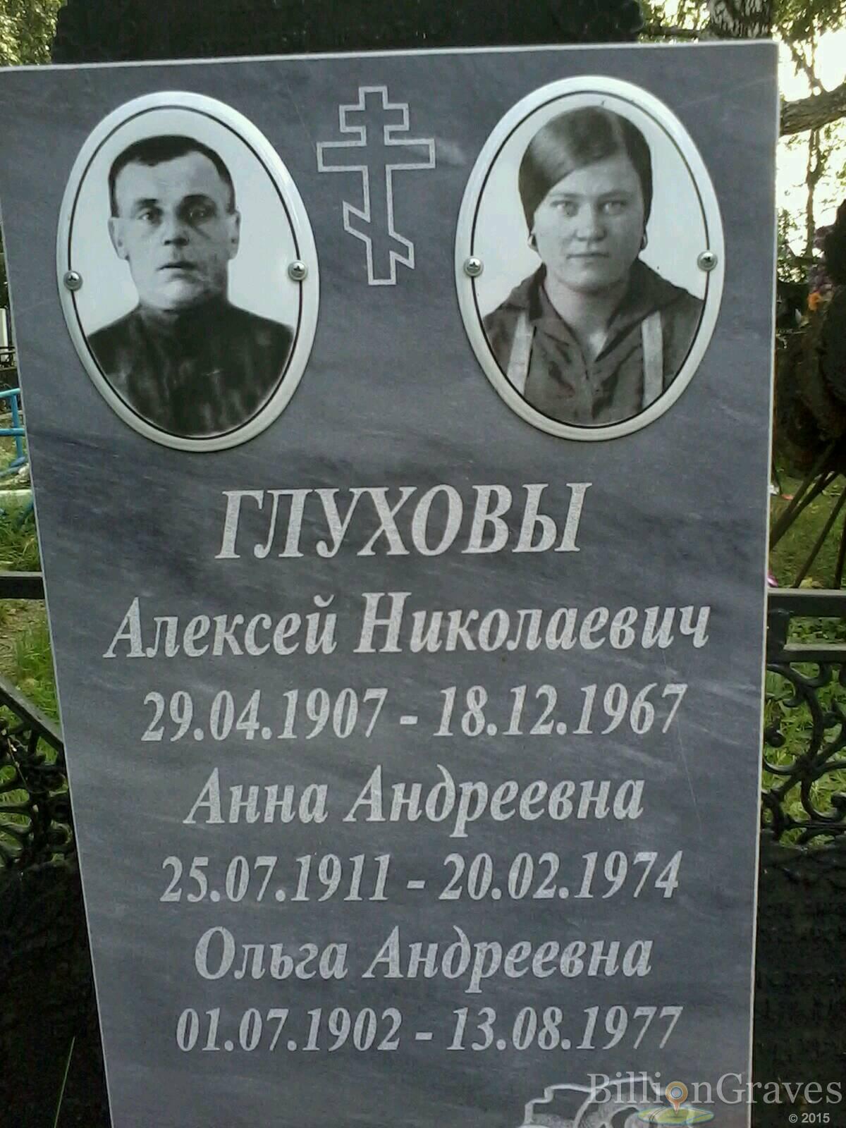 Глухов Алексей Николаевич