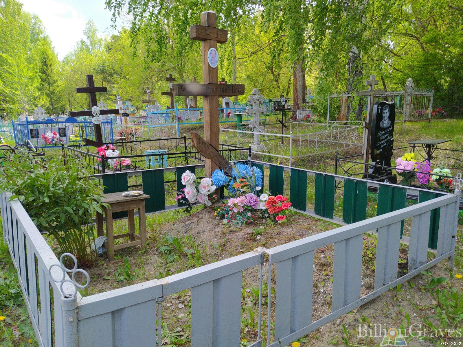 Козлов Василий Васильевич