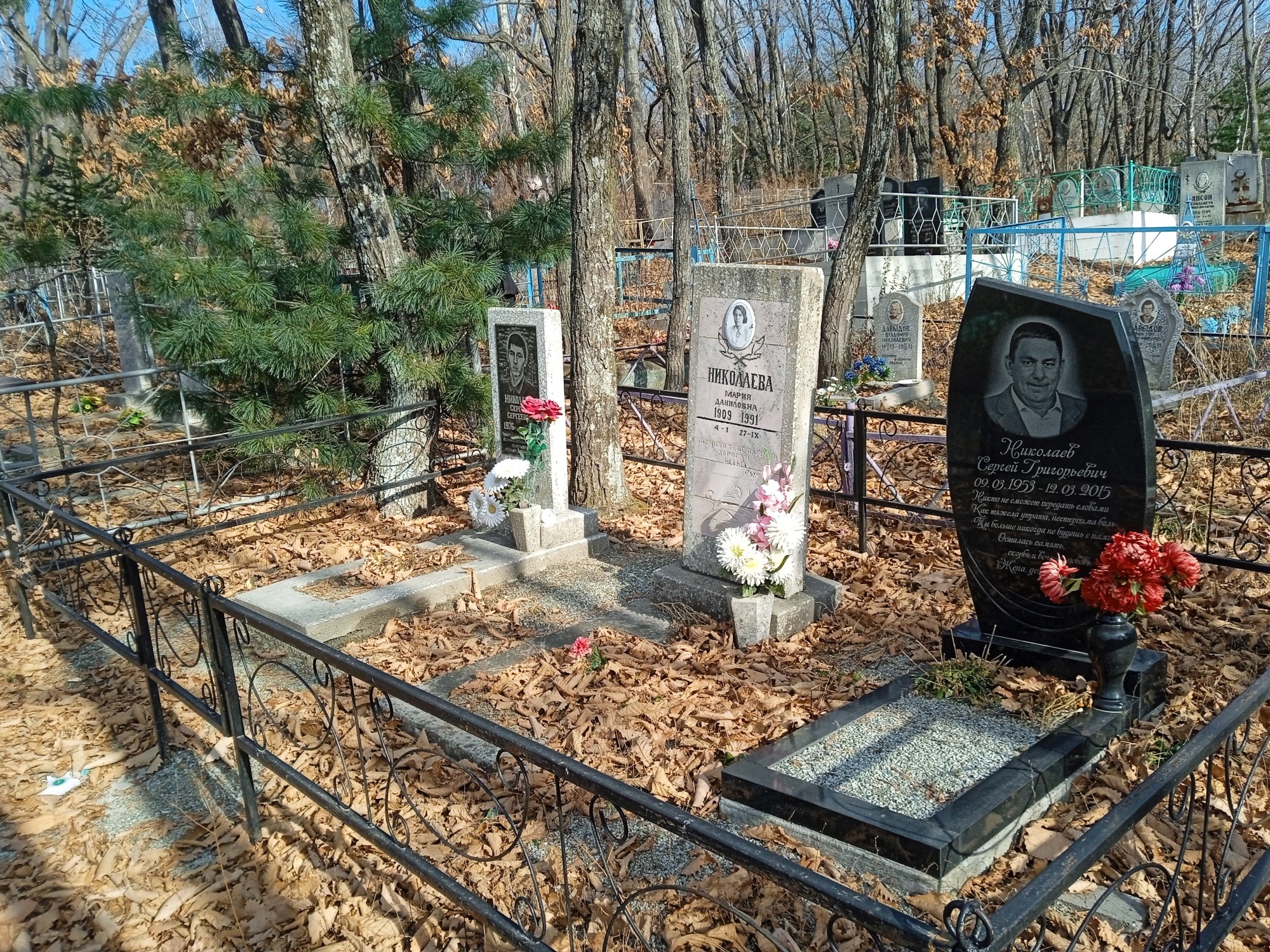 Николаев Сергей Сергеевич