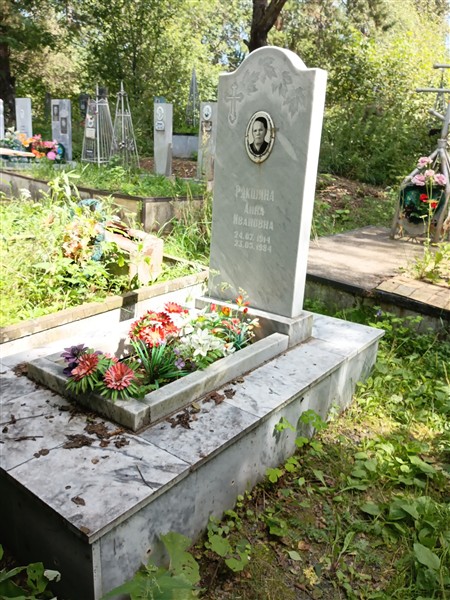 Рякшина Анна Ивановна