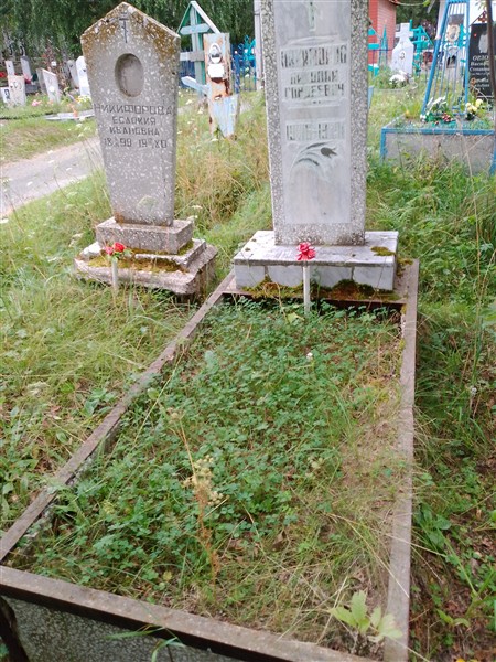Никифоров Николай Гордеевич