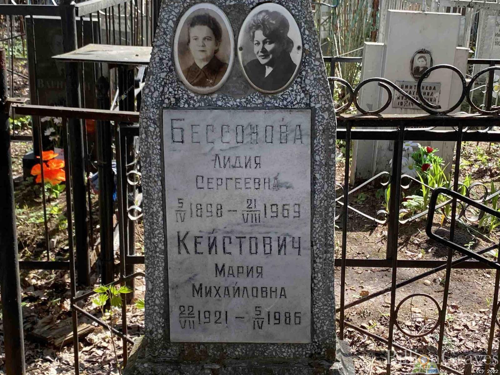 Кейстович Мария Михайловна