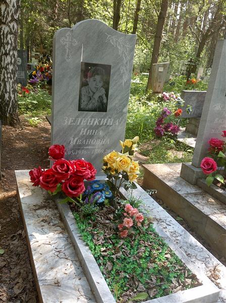 Зеленкина Нина Ивановна