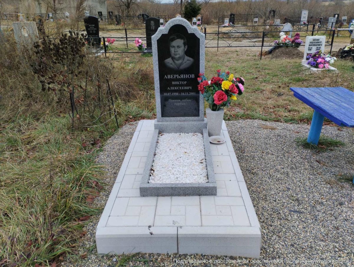 Аверьянов Виктор Алексеевич