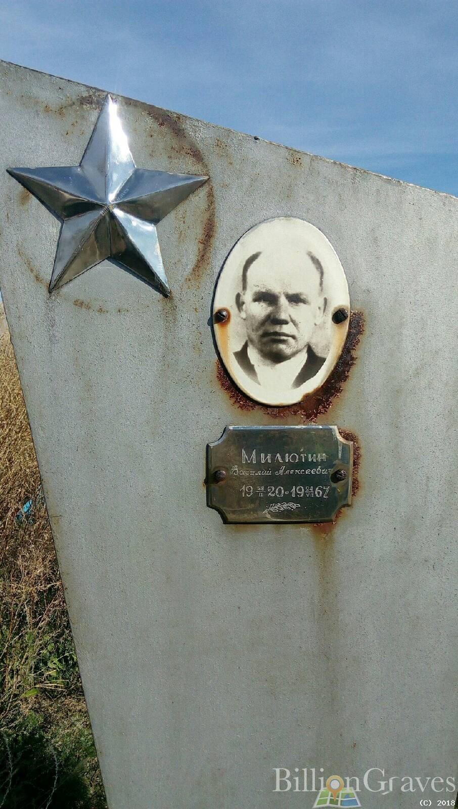 Милютин Василий Алексеевич