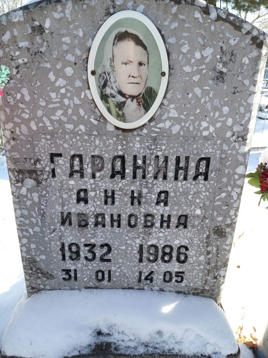 Гаранина Анна Ивановна