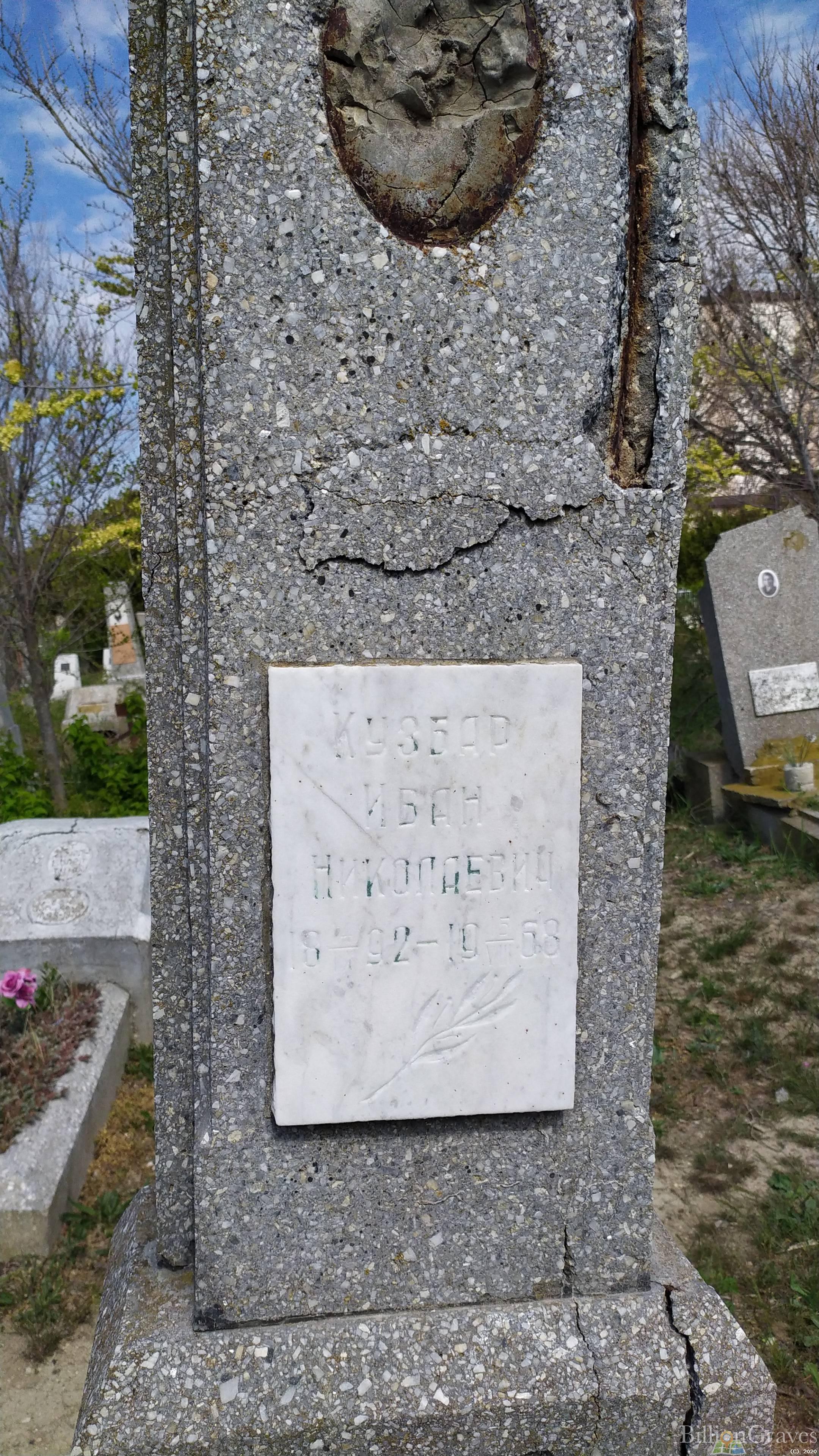 Кузбар Иван Николаевич
