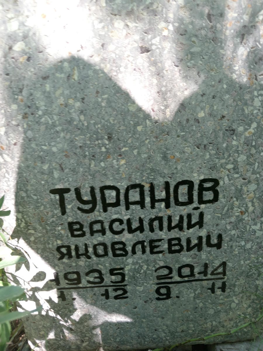 Туранов Василий Яковлевич
