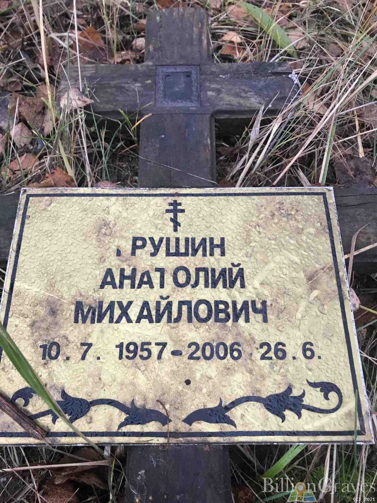 Грушин Анатолий Михайлович