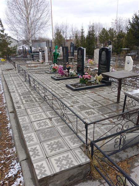 Бирюлин Алексей Николаевич