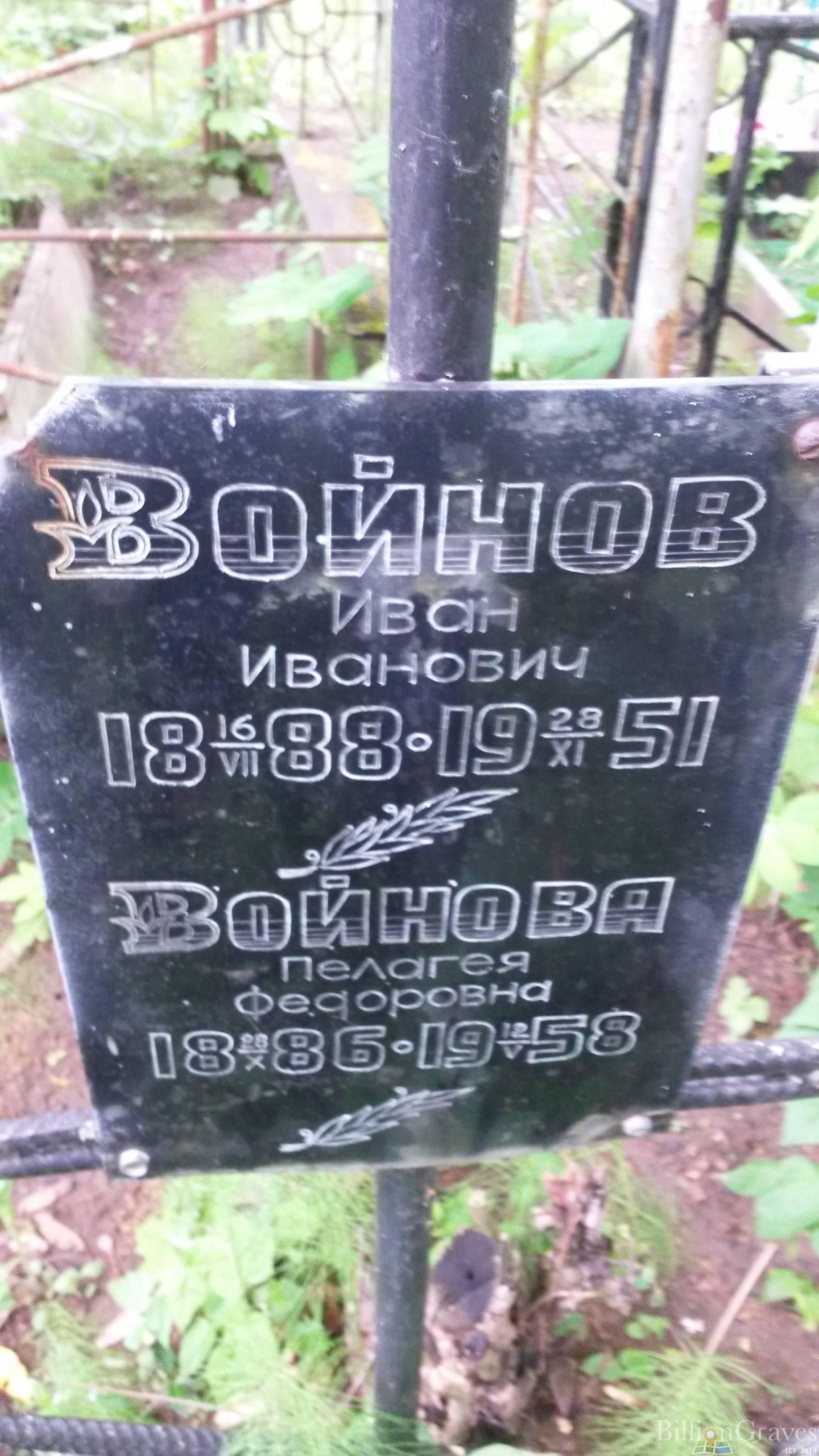 Войнов Иван Иванович