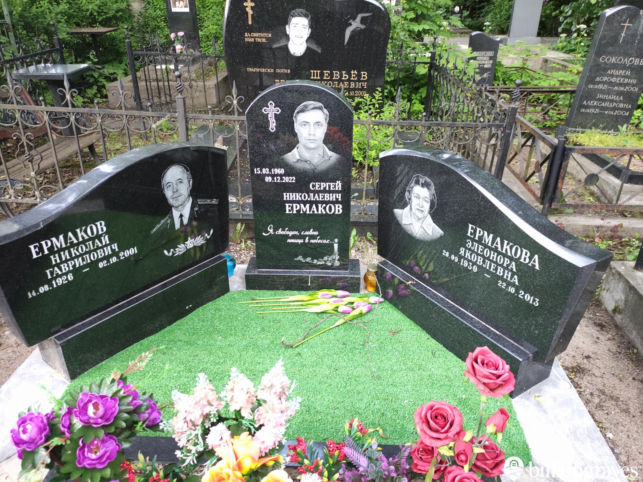 Ермакова Элеонора Яковлевна