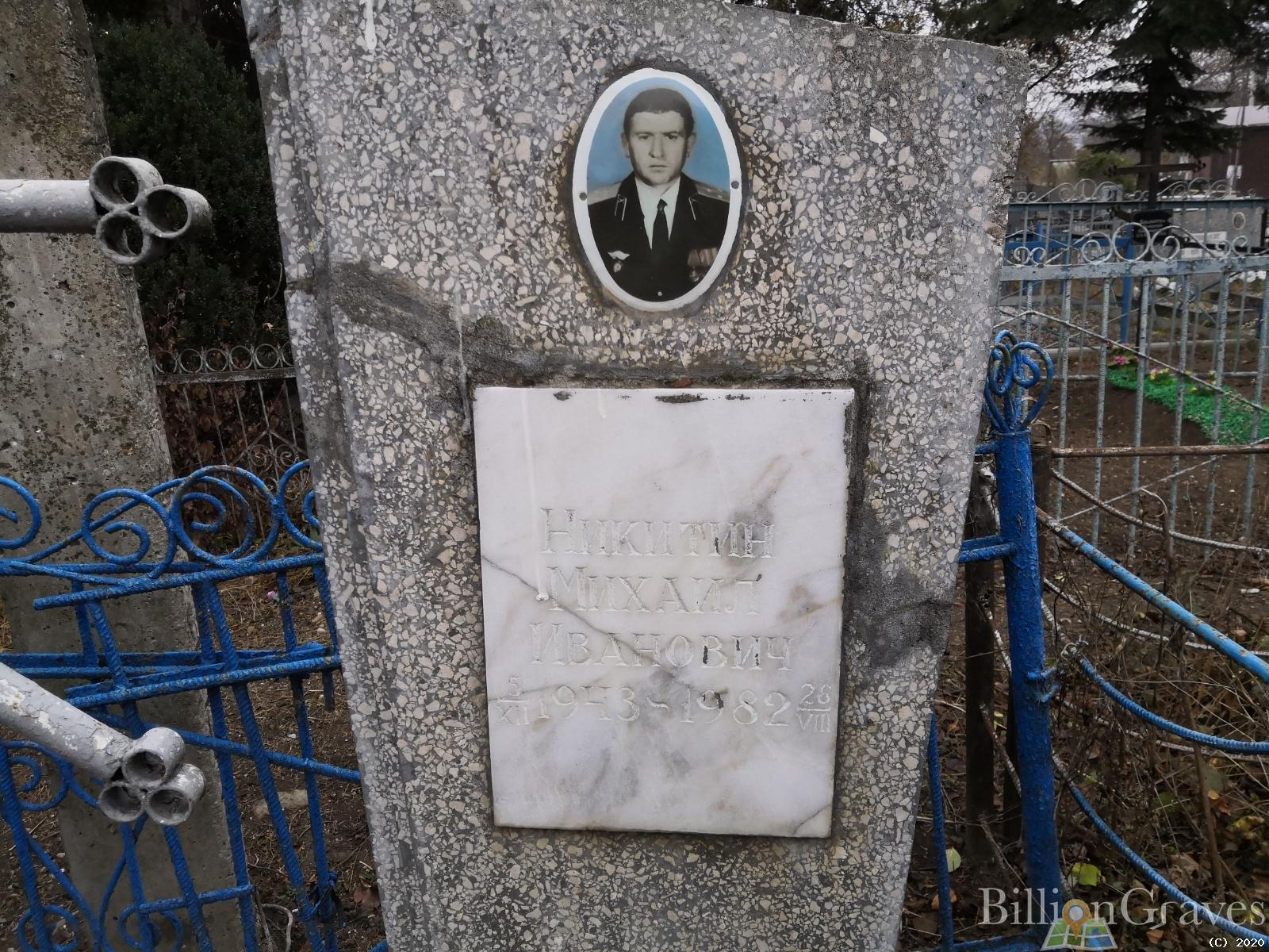 Никитин Михаил Иванович