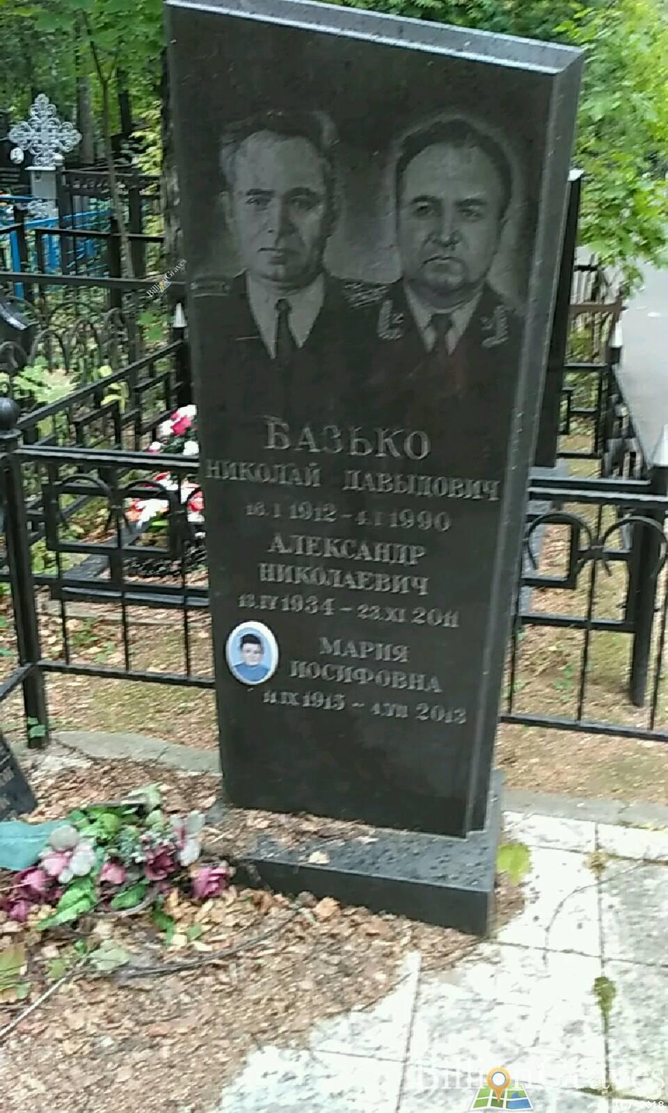 Базько Мария Иосифовна