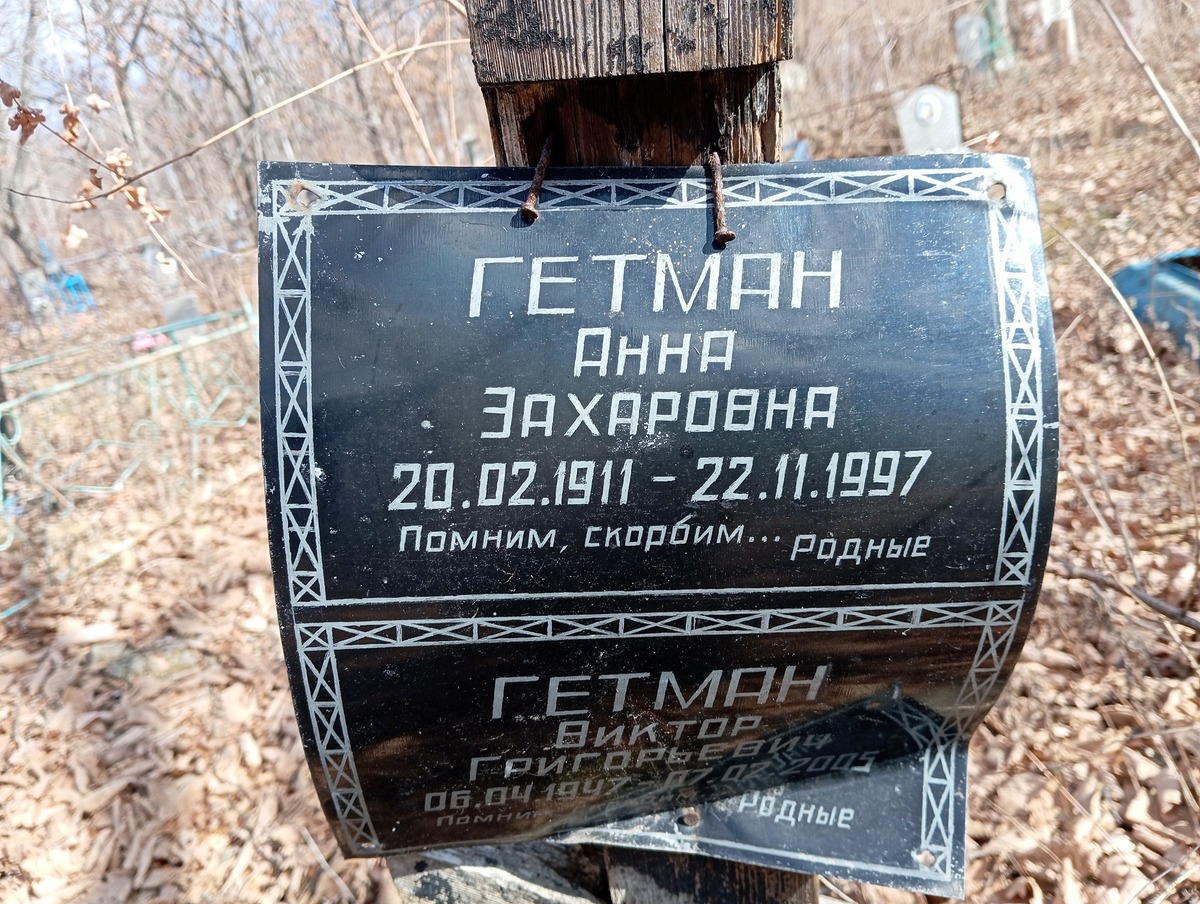 Гетман Виктор Григорьевич