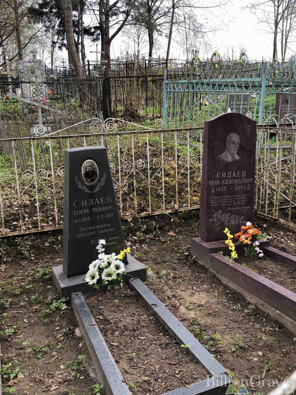 Силаев Иван Александрович