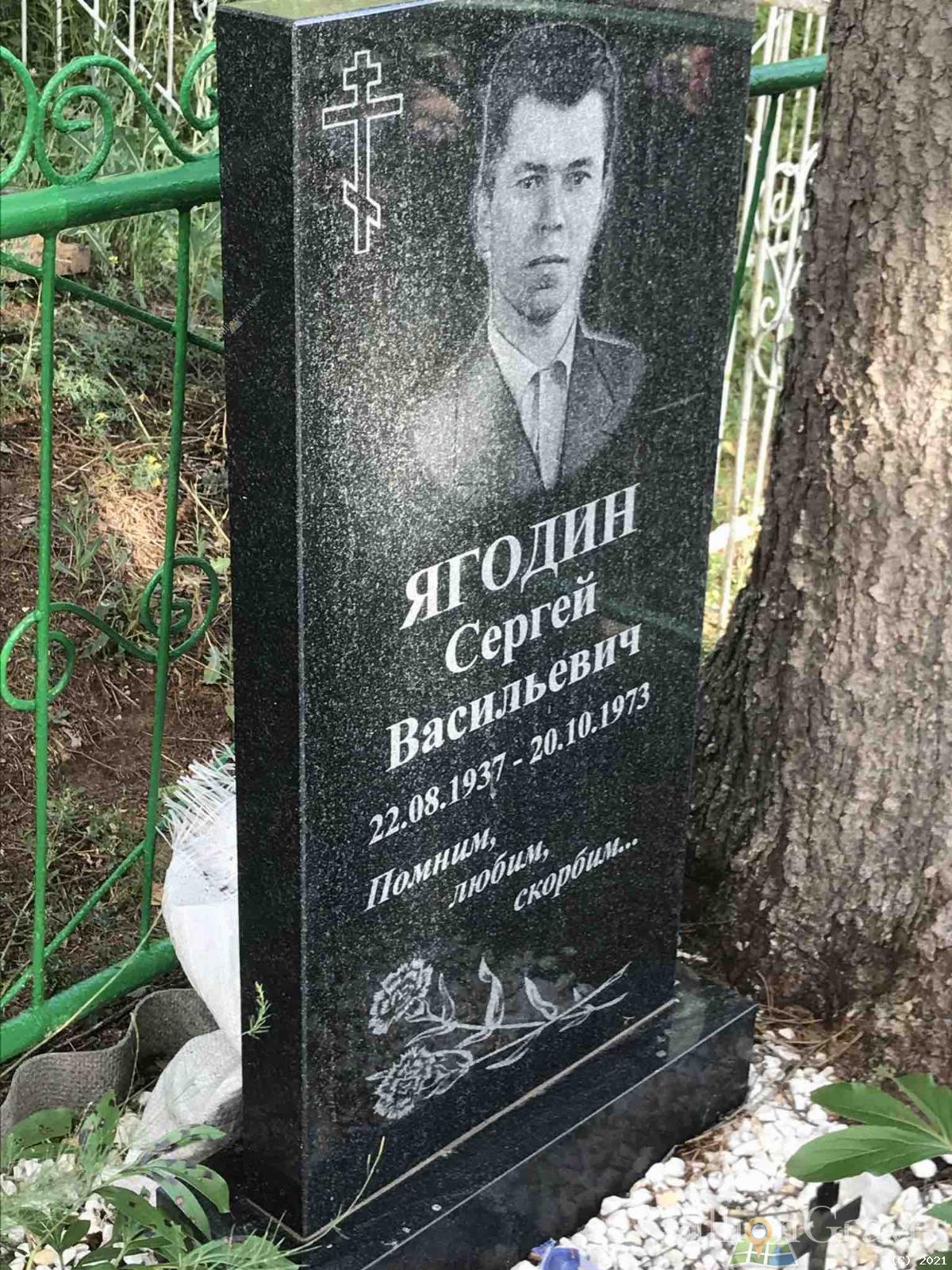 Ягодин Сергей Васильевич