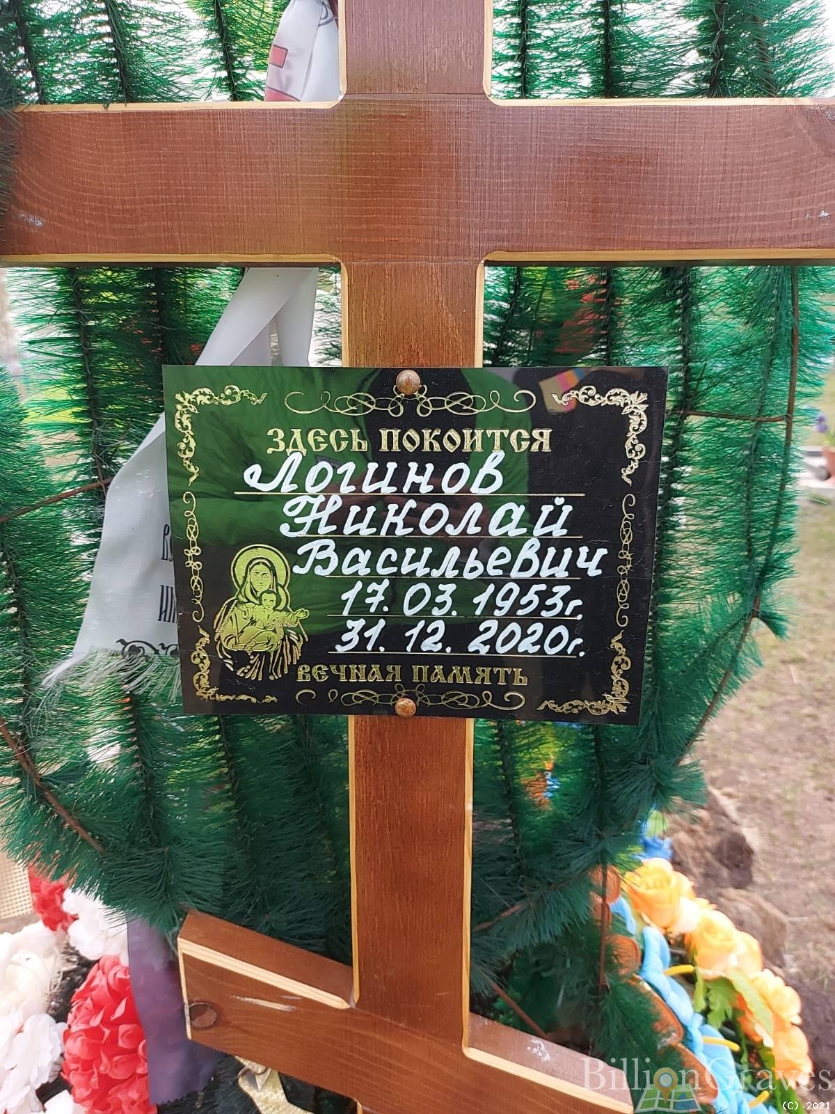 Логинов Николай Васильевич