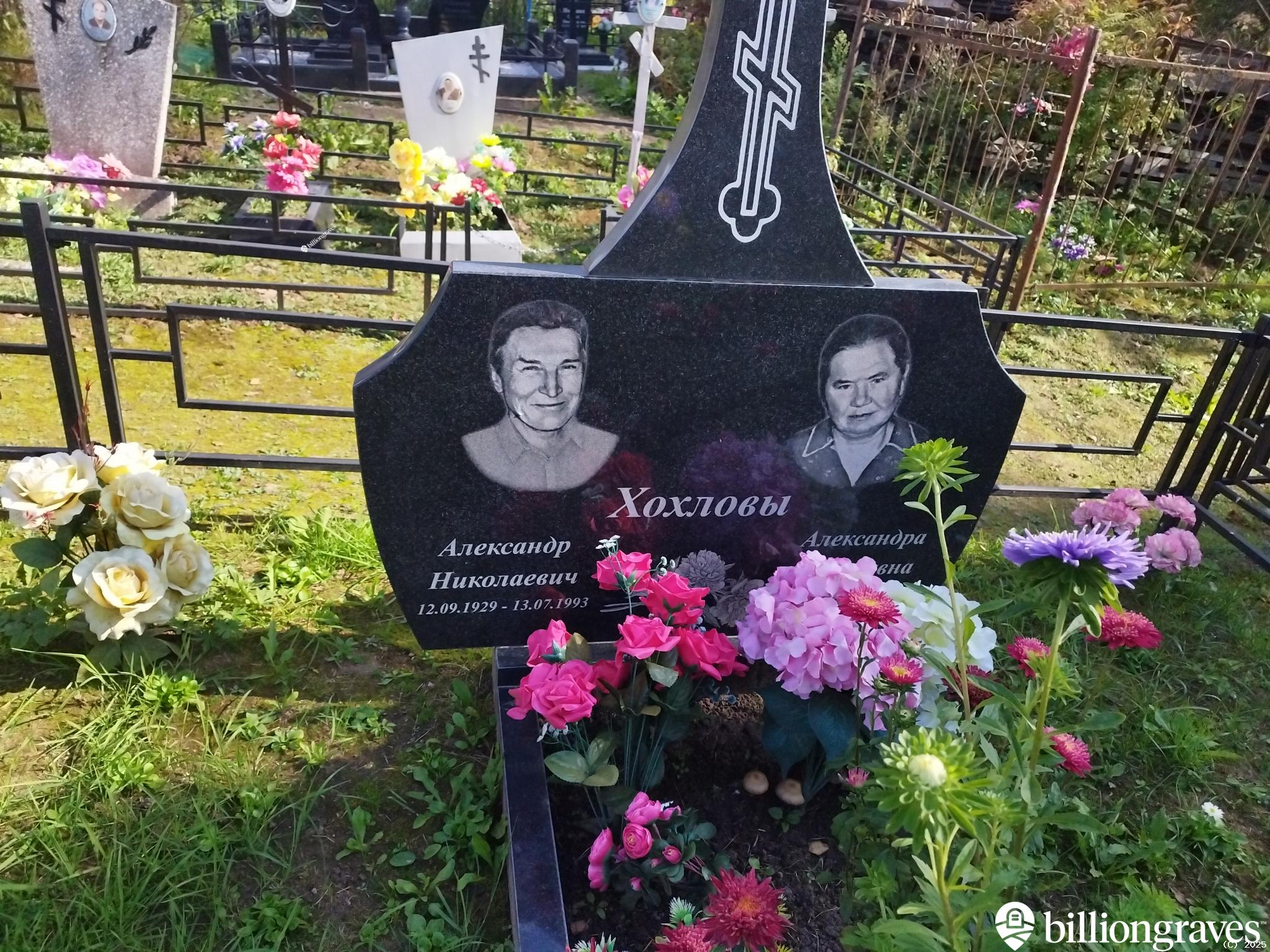 Хохлов Александр Николаевич